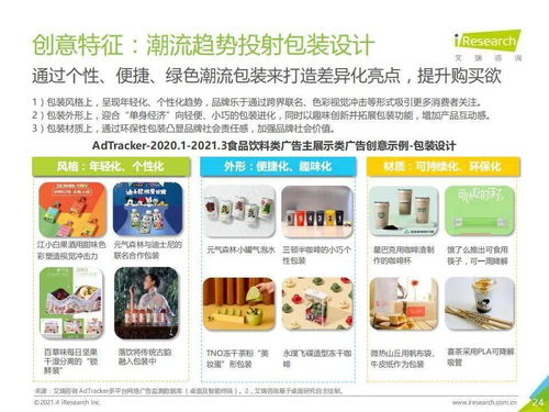 艾瑞咨詢2021年中國食品飲料行業(yè)營銷監(jiān)測及廣告代理分析