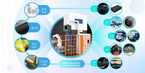 上海國發(fā)文鑫獨家投資網(wǎng)絡技術企業(yè)，推動技術創(chuàng)新與產(chǎn)業(yè)升級